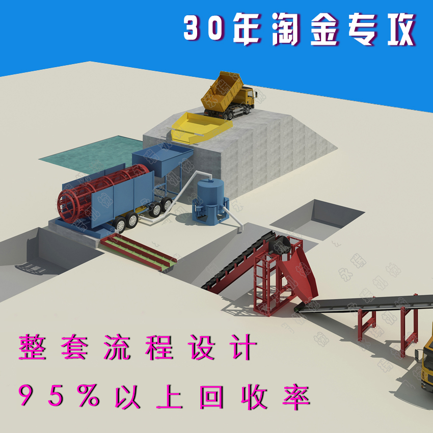 沙金選礦設備 砂金設備 淘金設備 沙金機械 沙金設備 淘金機械